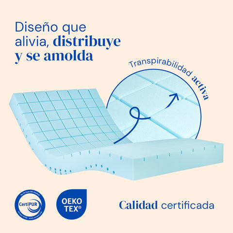Pack Cama Articulada regulable en altura con Colchón Impermeable Alta resiliencia Origin HR