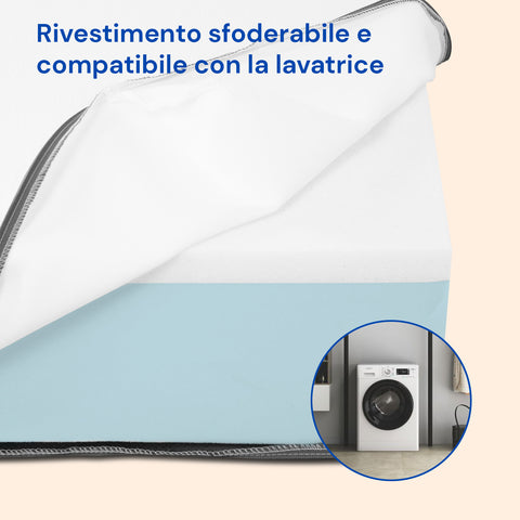 Materasso ortopedico Visco Tencel