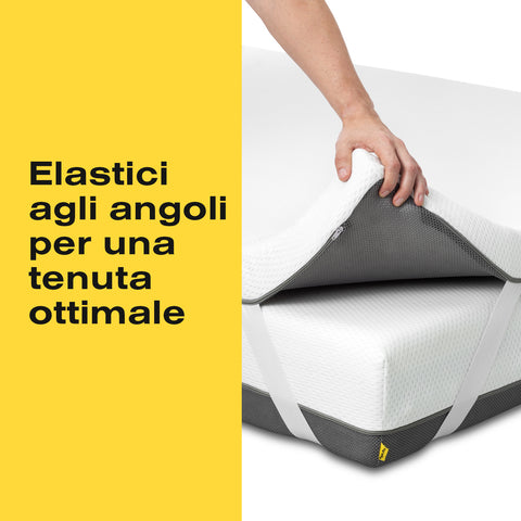 Materac Topper | Viscoelastic | 7 cm. |. Elion ferleks