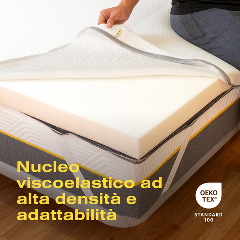 Materac Topper | Viscoelastic | 7 cm. |. Elion ferleks